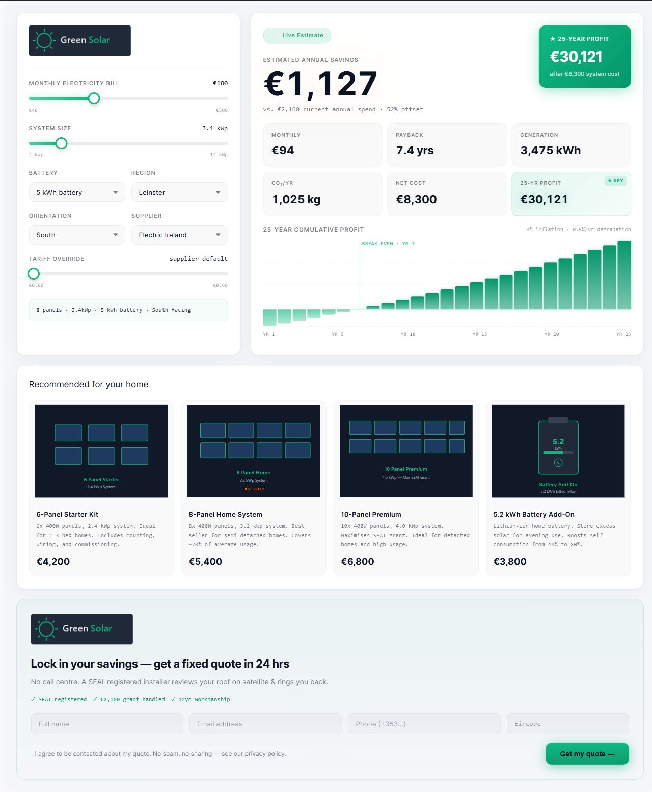 Chart mode calculator with Aurum theme showing 25-year bar chart and stat tiles