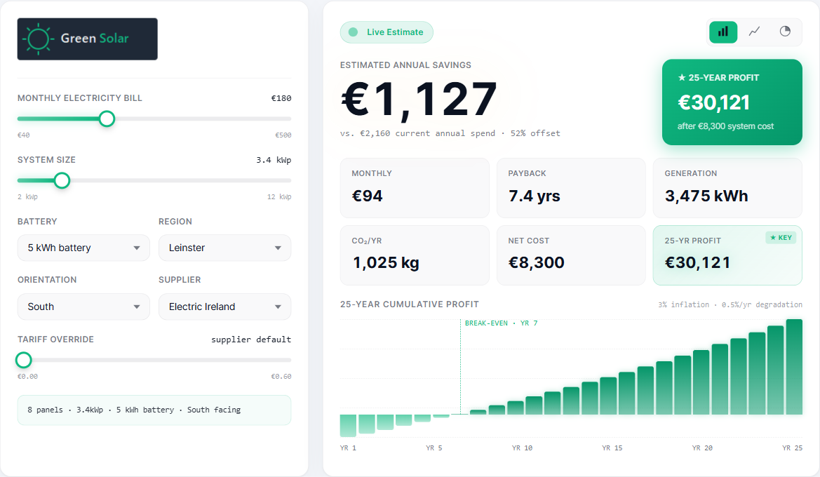 Verdant theme — light with emerald accents