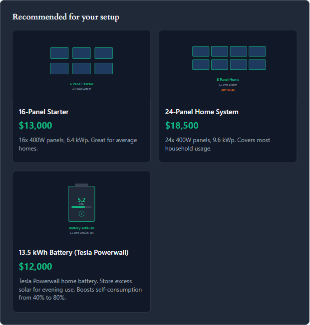 Four product cards with US pricing in dollars