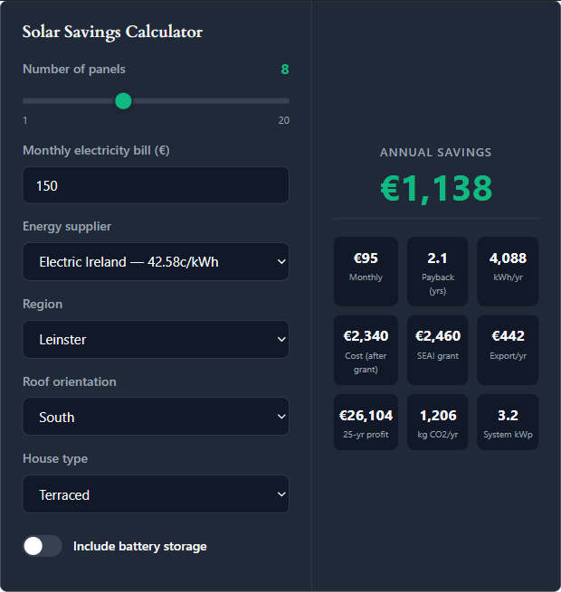 Calculator with default green colours